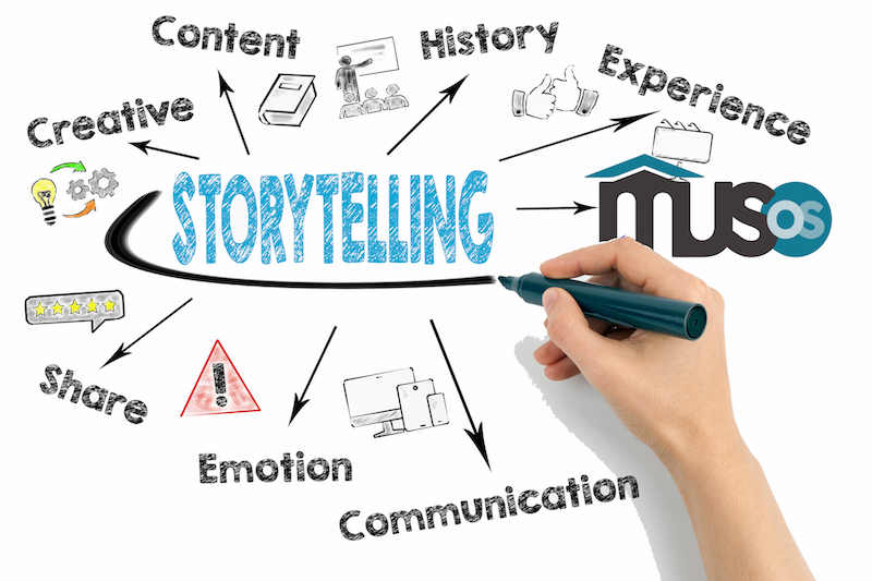 storytelling