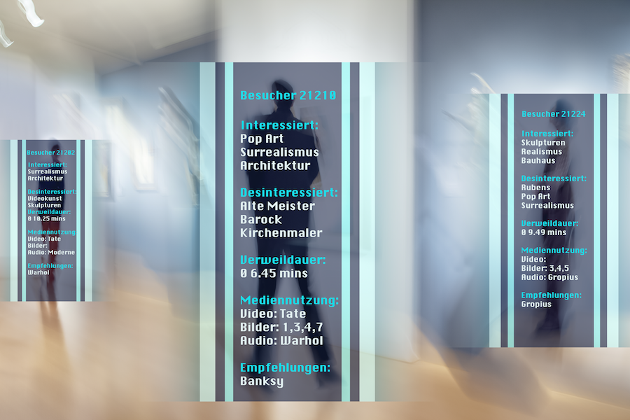 Verwaltungsoberfläche für die Museums App und Analytics