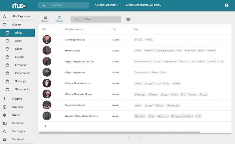 Der MusOS Guide auf diversen Geräten inkl. Verwaltungstool Ground Control